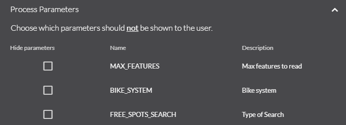 process parameters