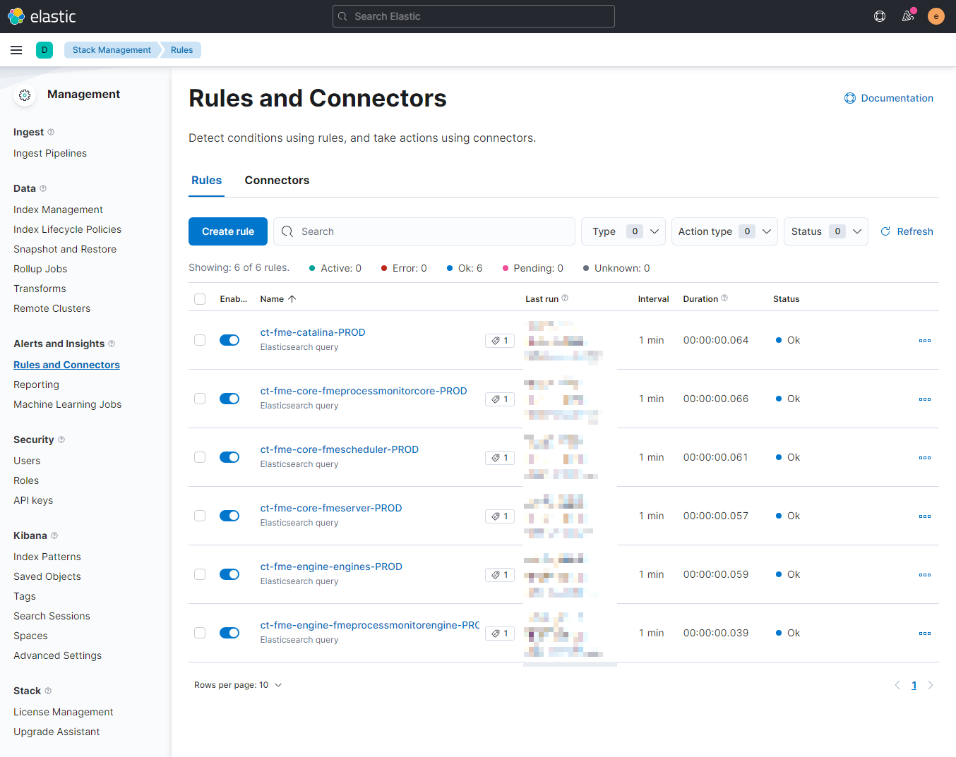 kibana rules overview