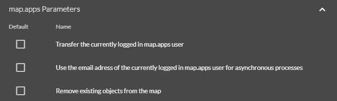 mapapps parameters