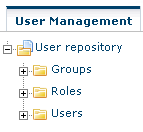 user management tree