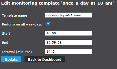 monitoring once a day en